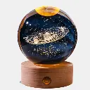 Esfera de sistema solar 